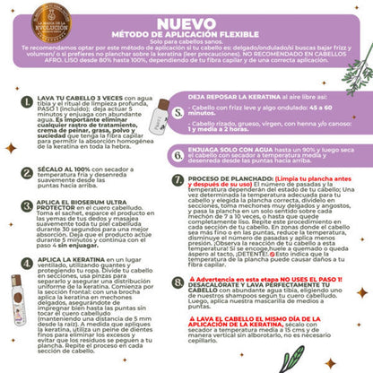 Keratina Evolución – Ritual Botánico | Alisado y Brillo Natural + obsequio